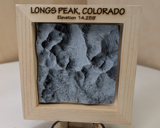 Longs Peak - Mini Topo