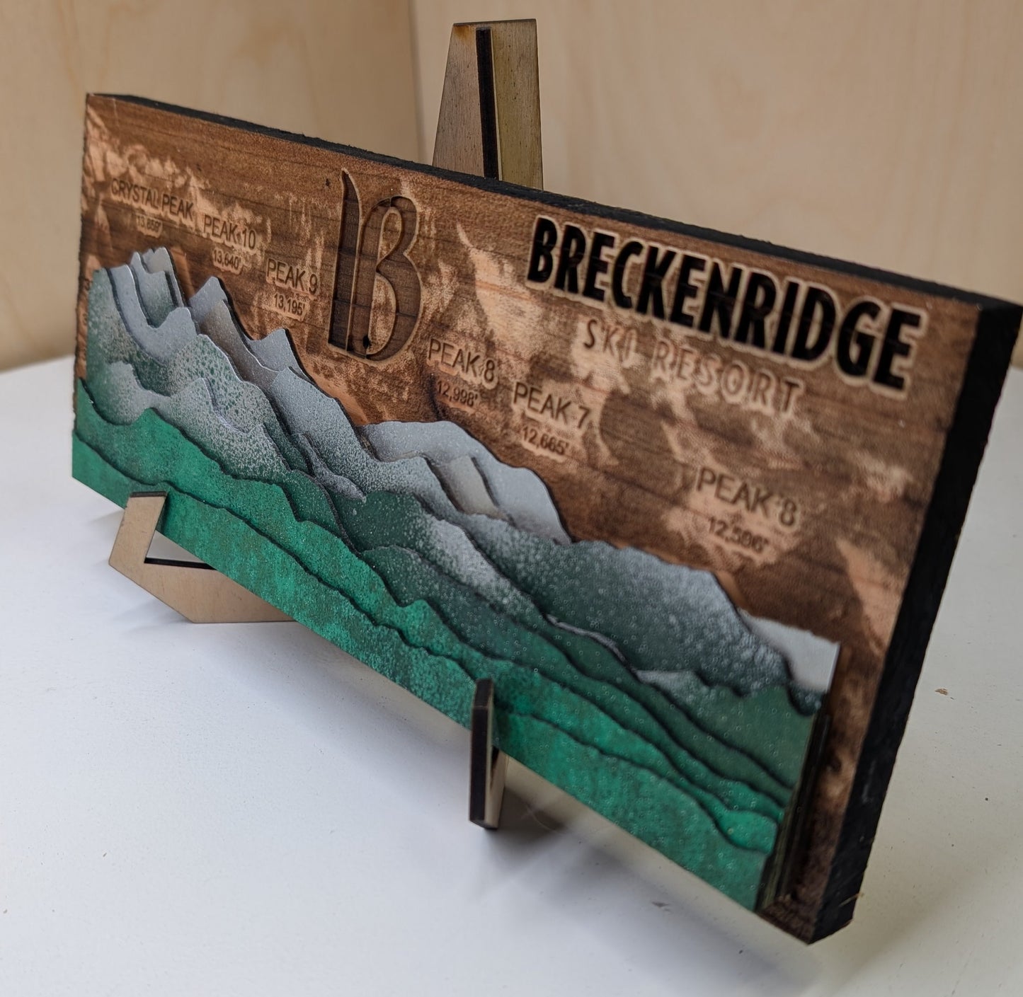 Breckenridge - Mountain Profiles