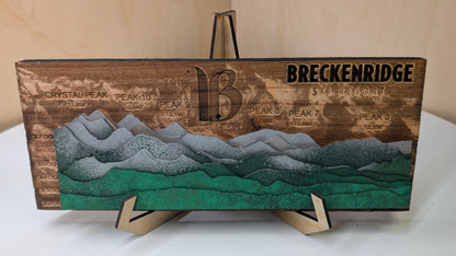 Breckenridge - Mountain Profiles