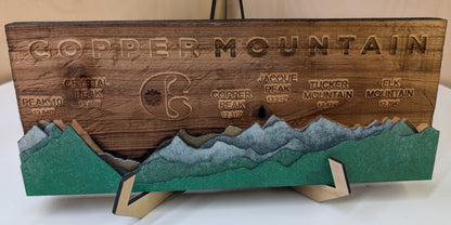 Copper Mountain - Mountain Profiles